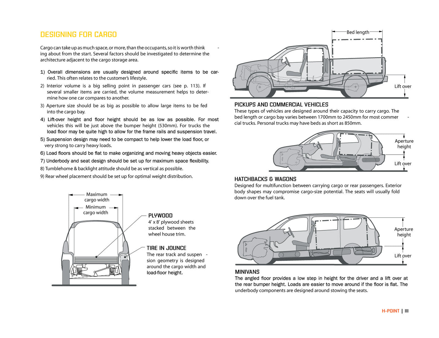 H-Point:The Fundamentals of Car Design & Packaging