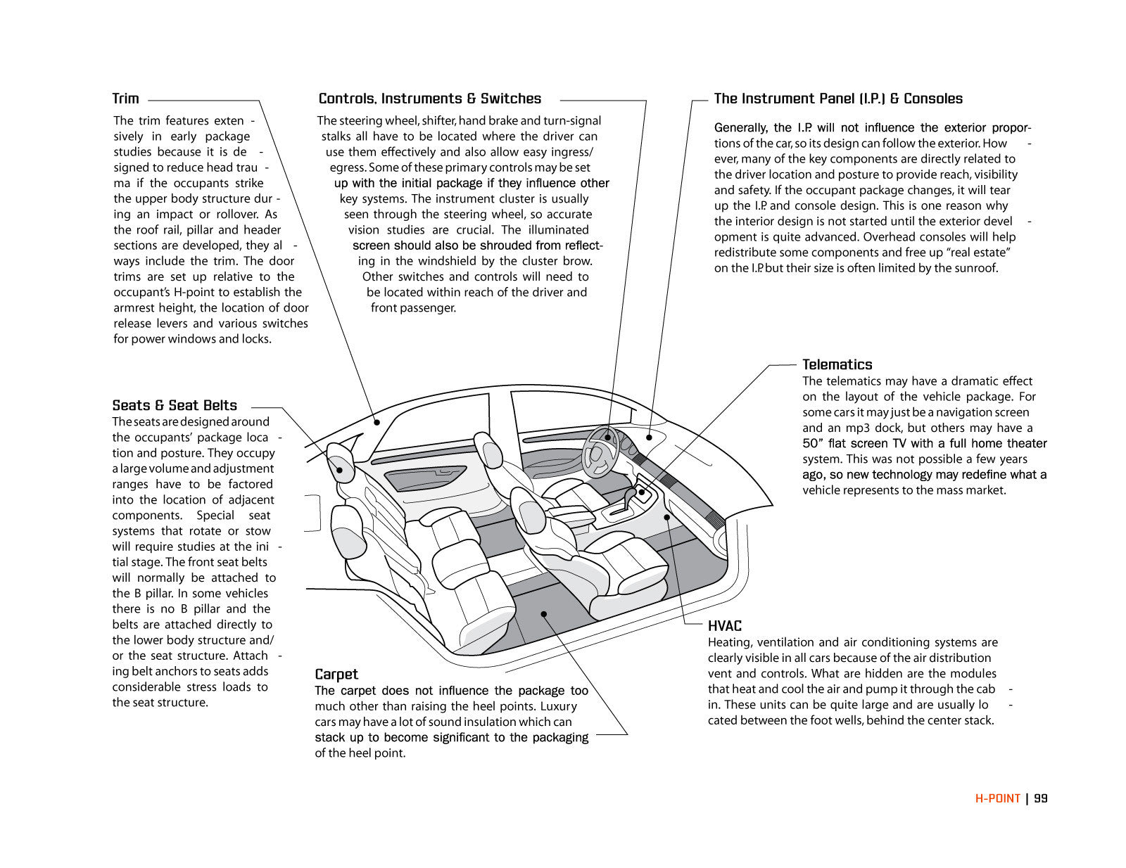 H Point Pdf H-Point:The Fundamentals of Car Design & Packaging – The Curb Shop
