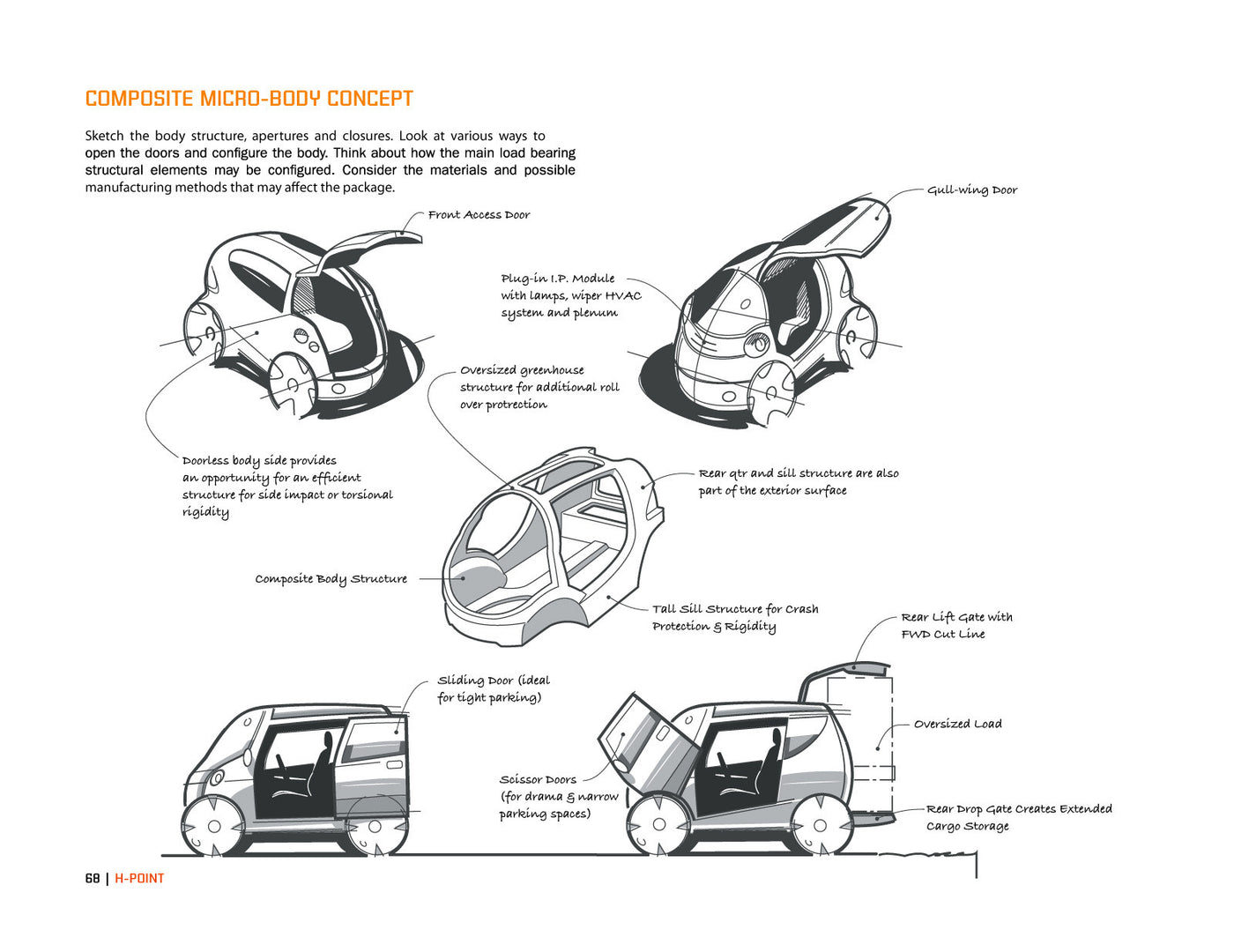 H Point Pdf H-Point:The Fundamentals of Car Design & Packaging – The Curb Shop